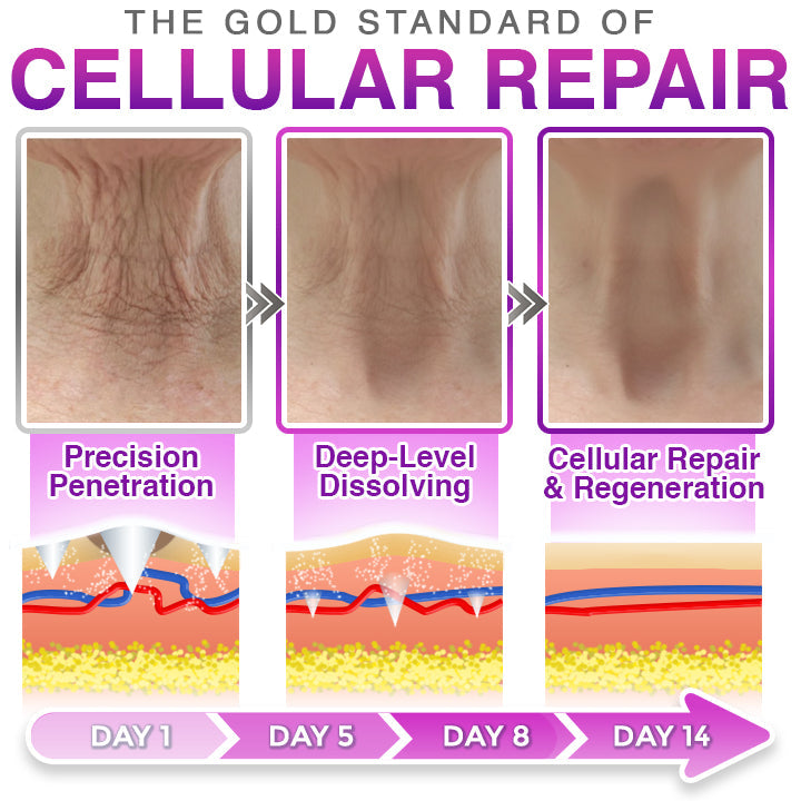 3-in-1 Microneedle Anti-Aging Patch